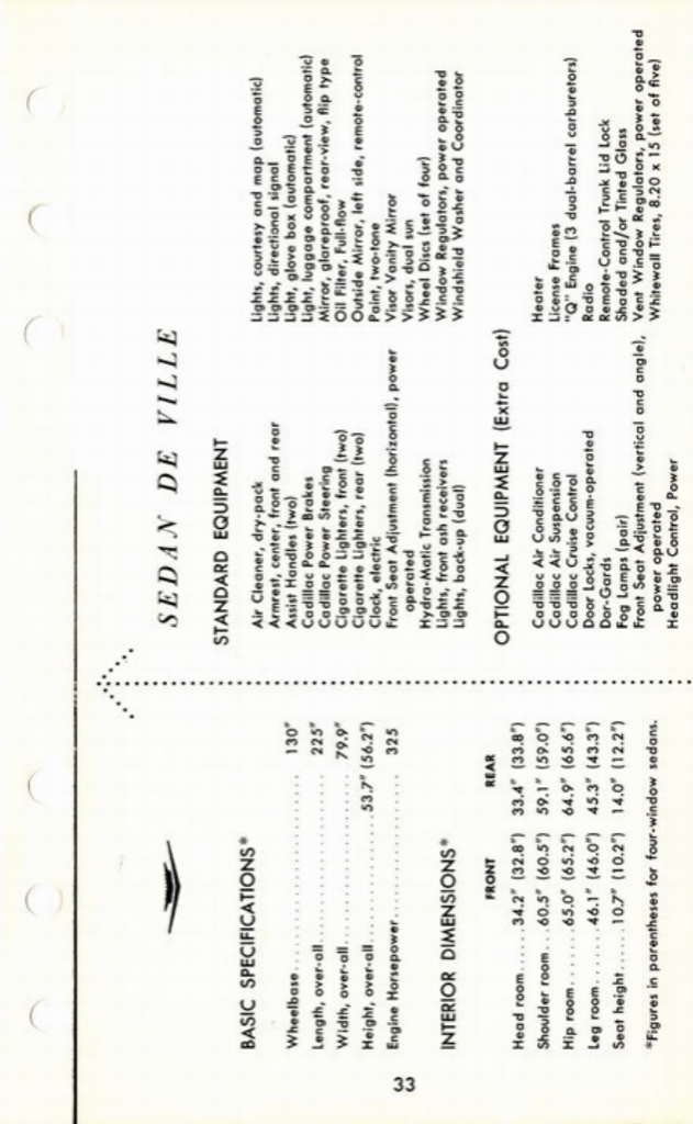 1960 Cadillac Salesmans Data Book Page 19